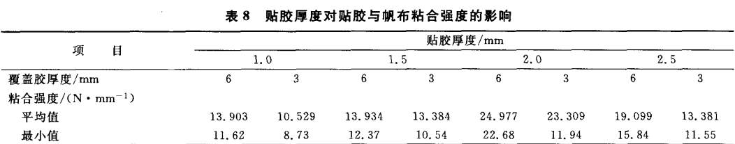 NzȌNzcճϏ(qing)ȵӰ.gif