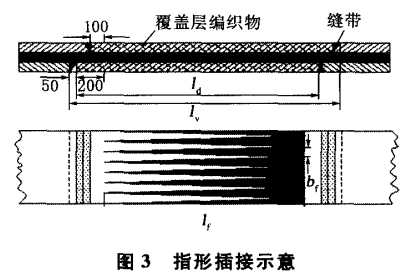 NzȌNzcճϏ(qing)ȵӰ.gif
